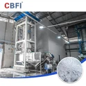 CBFI Ammonia System Tube Ice Machine: The Efficient, Eco-Friendly, And Smart Choice For Large-Scale Ice Plants